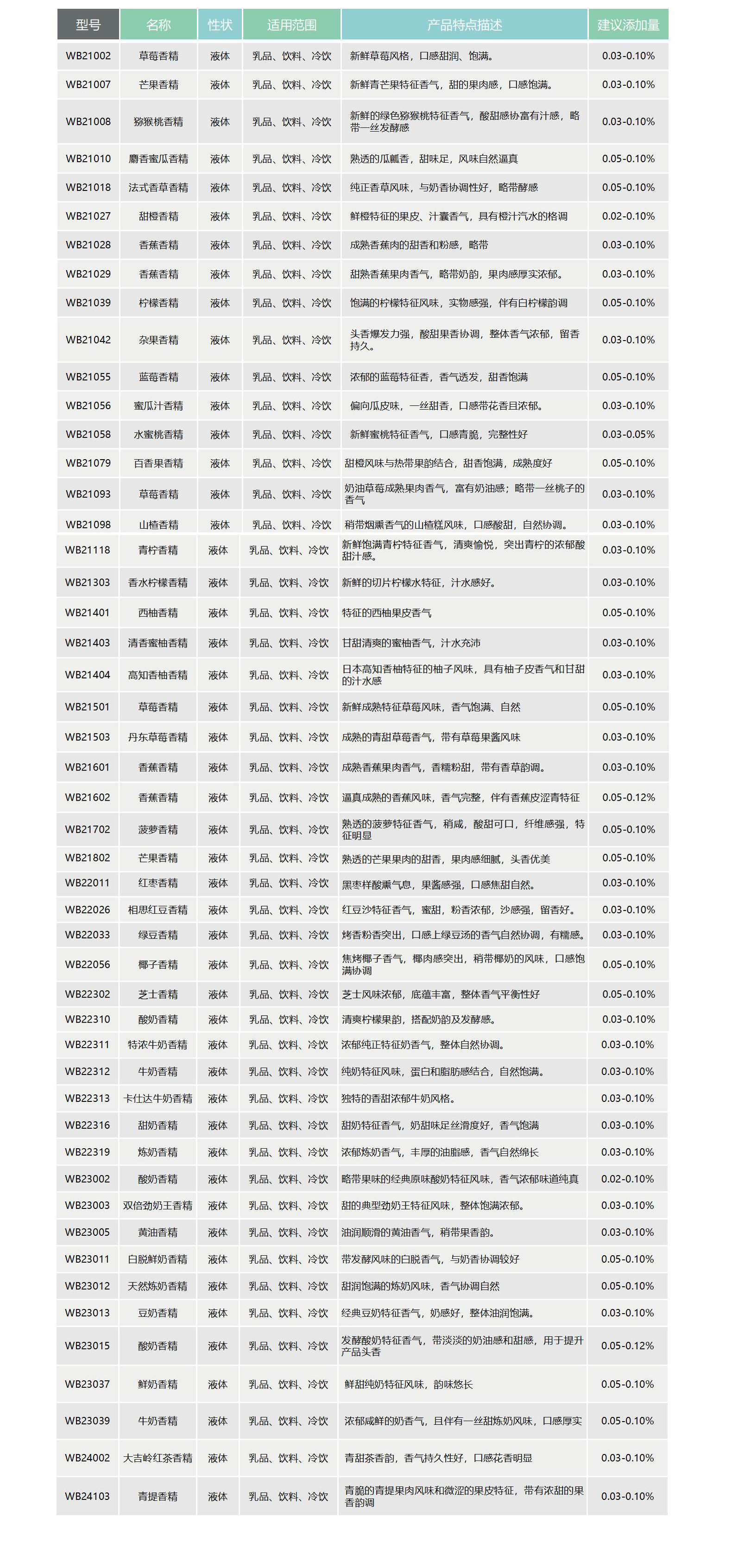 云顶集团·(中国)手机版app下载