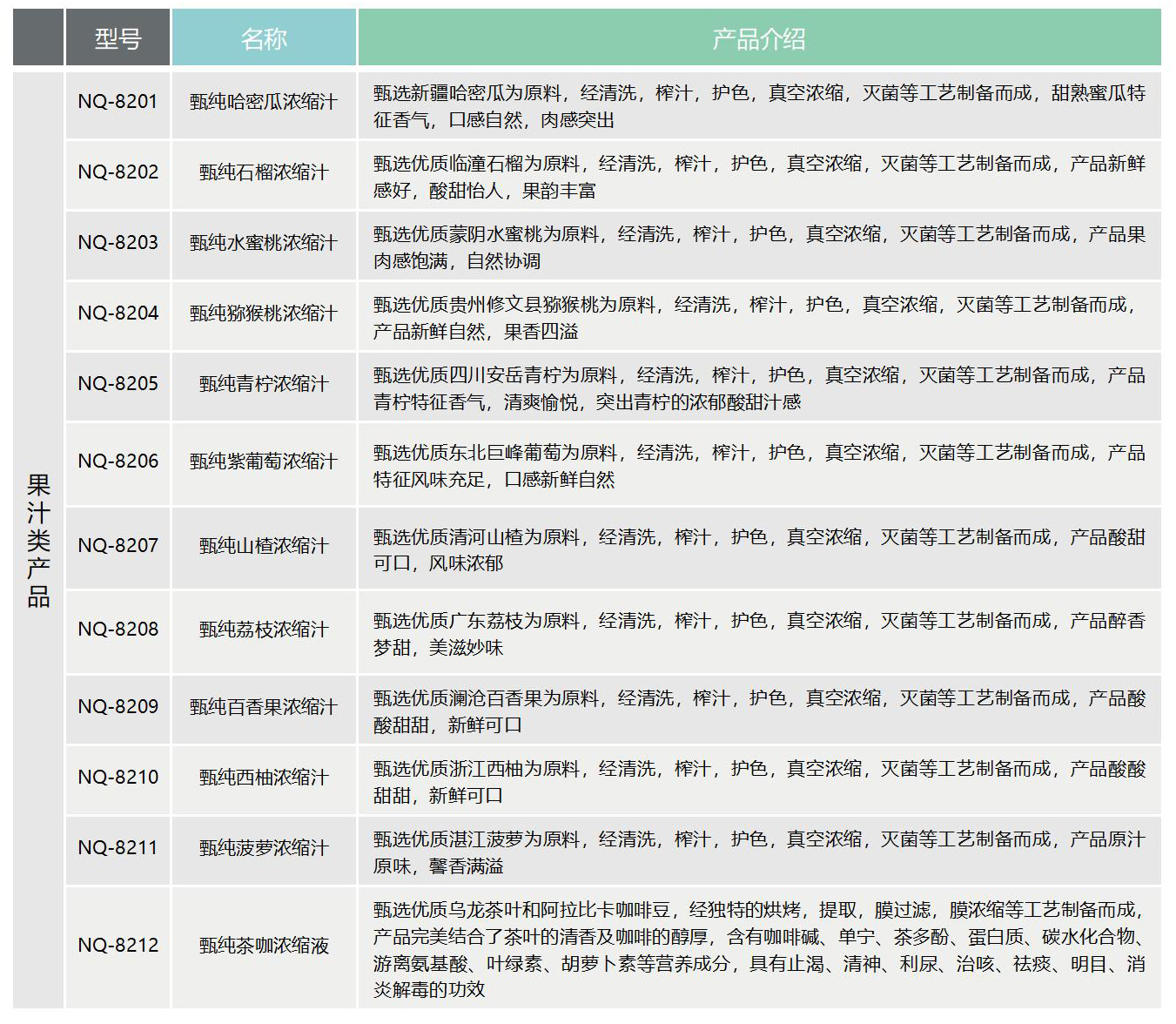 云顶集团·(中国)手机版app下载