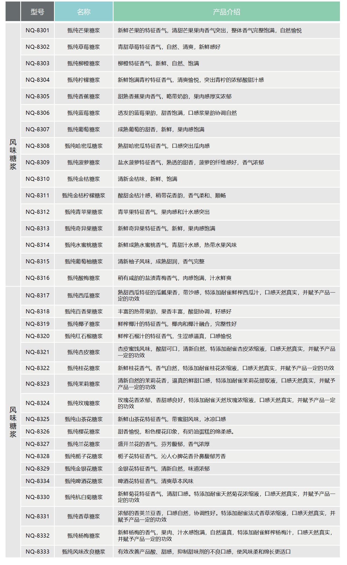 云顶集团·(中国)手机版app下载